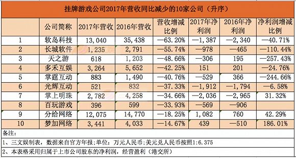 澳门天天开好彩正版挂牌,实地考察分析数据_豪华版69.479