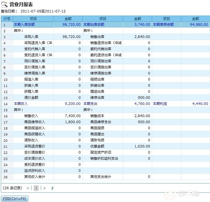 管家婆一肖-一码-一中一特,数据分析驱动决策_1080p80.822