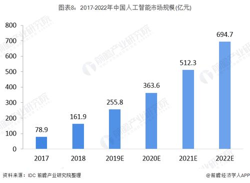 广东八二站澳门彩网站,可持续发展实施探索_Device18.460