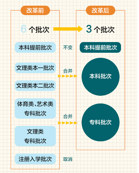 澳门2024正版资料免费看,实践数据解释定义_3DM36.317