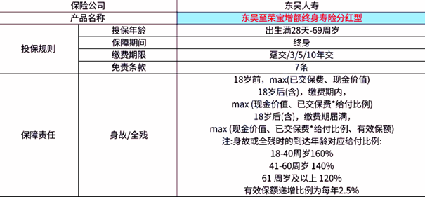 2024澳门正版开奖结果209,最新调查解析说明_GM版52.61