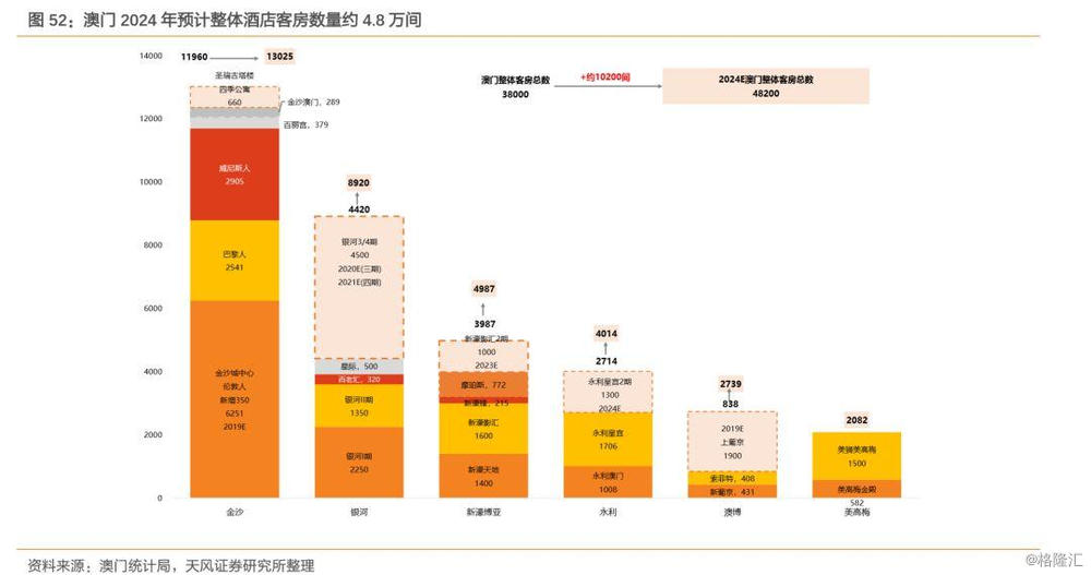 澳门水果奶奶,实地执行分析数据_Galaxy62.894