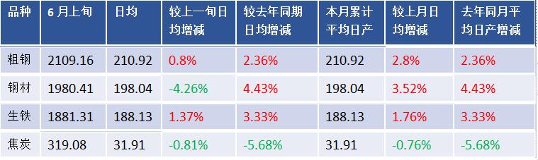 山东德州钢厂最新动态深度剖析