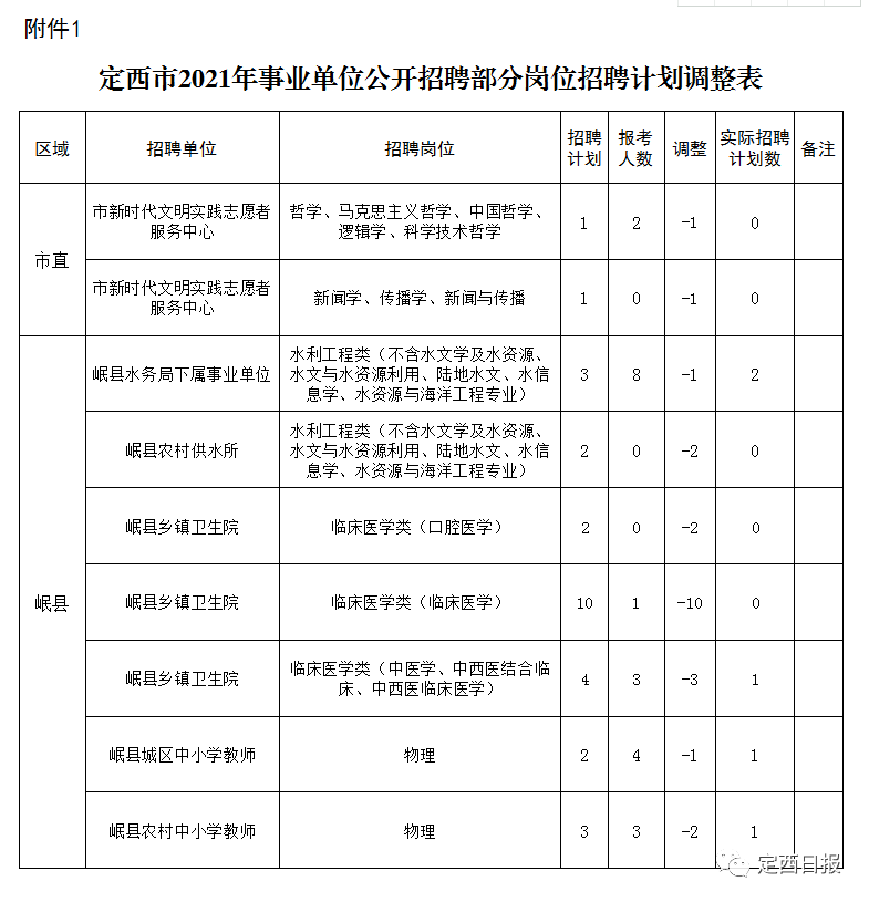 2024年11月8日 第15页