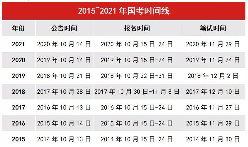 延庆最新招聘福利来袭，五险一金保障你的职业生涯！