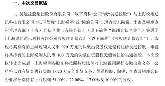 吴通通讯股票最新消息深度解析