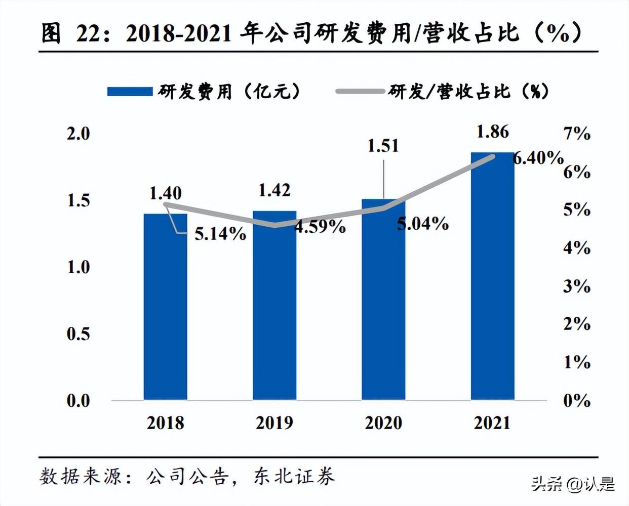 2024年11月8日 第2页