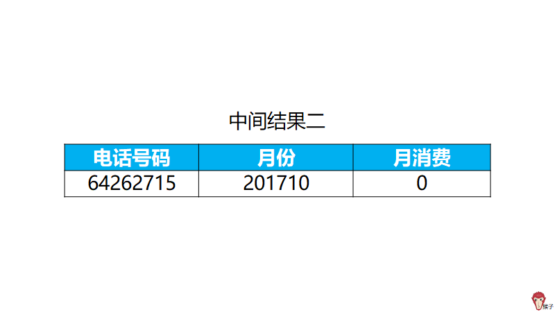 澳门三中三码精准100%,实践解析说明_SHD77.559