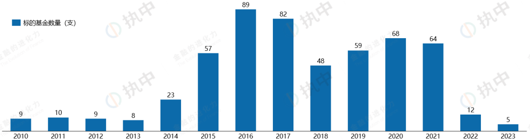 2024年11月9日 第77页