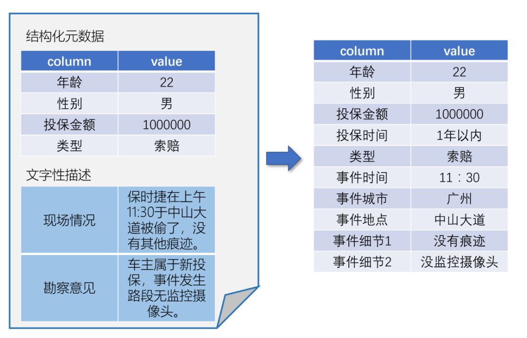 香港正版资料全年免费公开一,结构化推进评估_bundle74.982