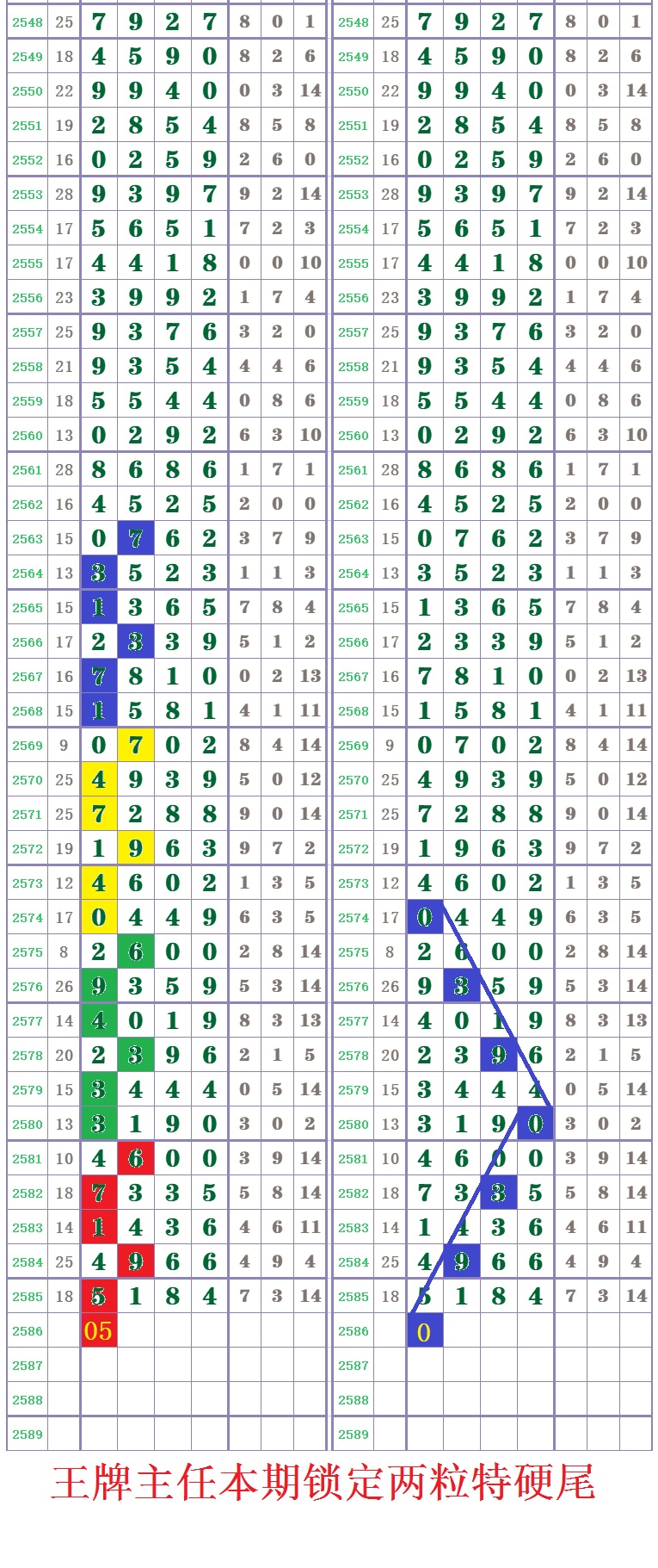 王中王72396.cσm.72326查询精选16码一,数据导向执行策略_标配版36.736