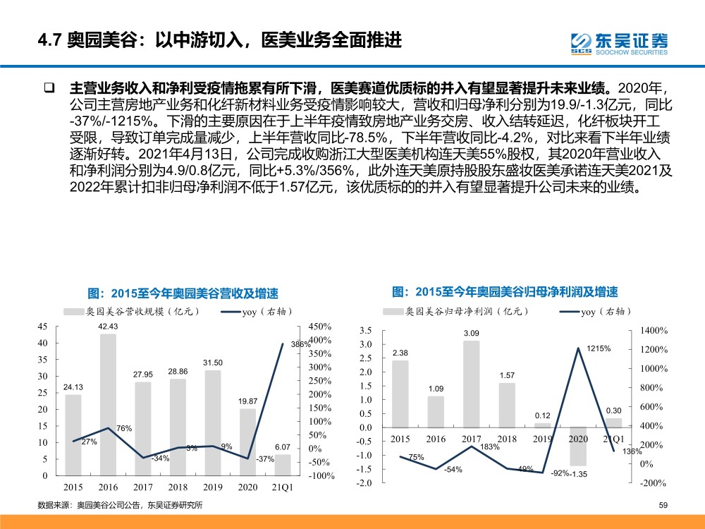 澳门4949开奖结果最快,经济性执行方案剖析_游戏版256.184