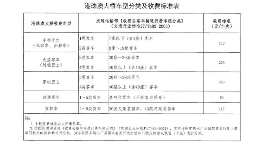 2024今晚新澳门开奖结果,适用性执行设计_标准版90.65.32