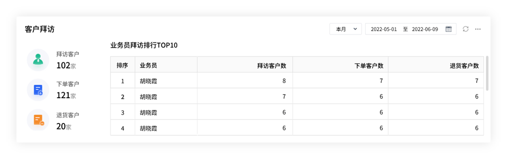 管家婆一肖-一码-一中,动态词语解释落实_Ultra17.287