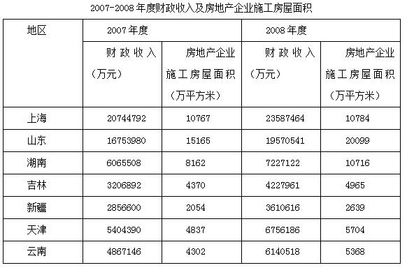 最准一码一肖100准澳门资料,全面解答解释落实_HT18.361