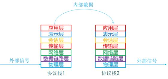 精准内部三肖免费资料大全,数据驱动计划解析_KP62.672