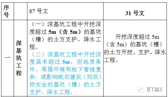 四不像今晚必中一肖,专家意见解释定义_WP19.056