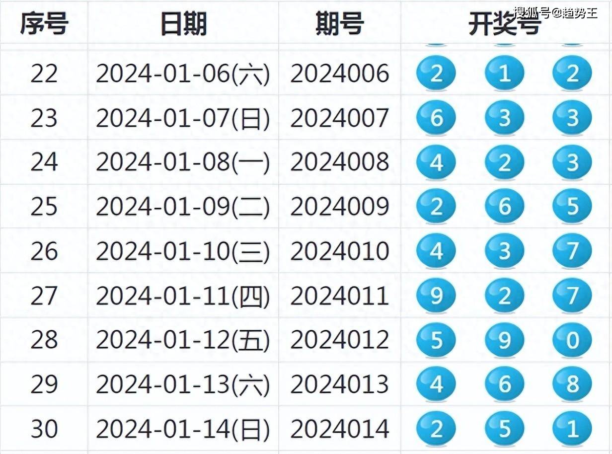 新澳2024今晚开奖资料,数据整合设计解析_静态版27.614