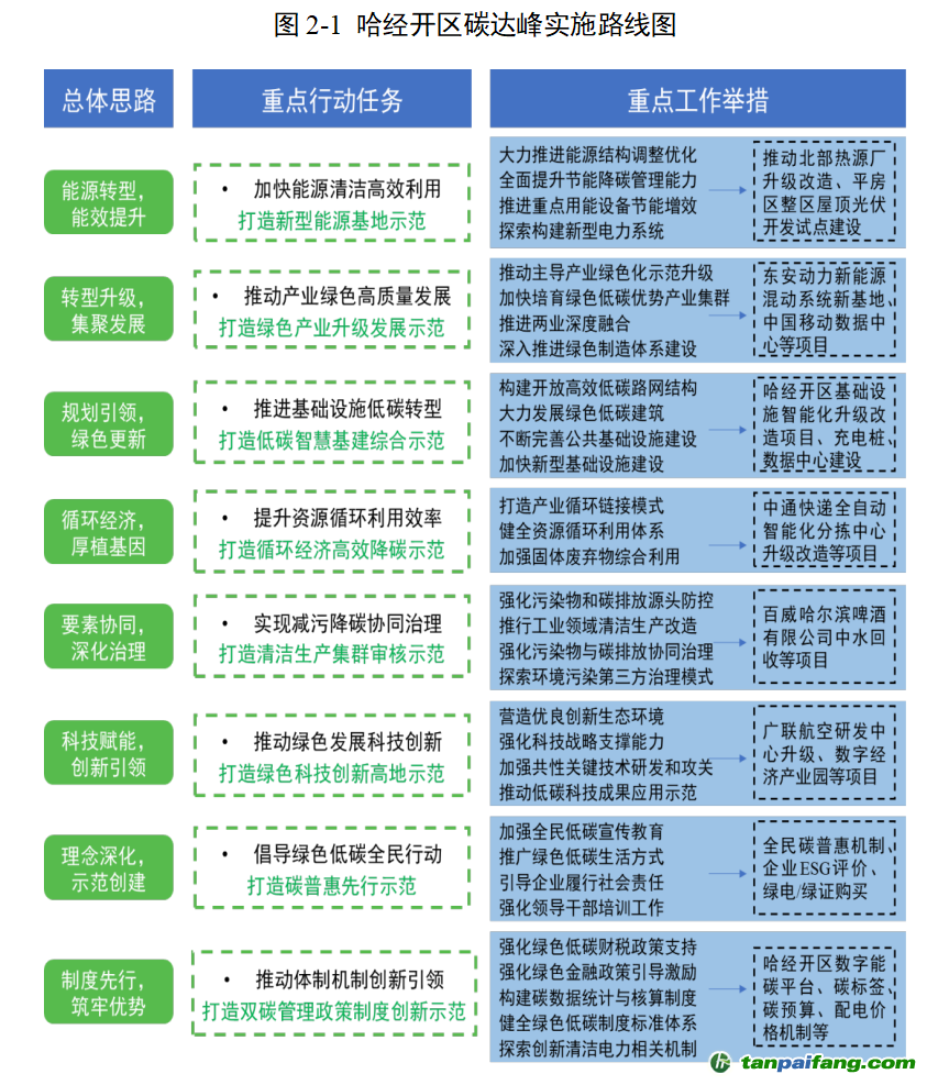 新奥彩294444cm216677,快速执行方案解答_黄金版74.428