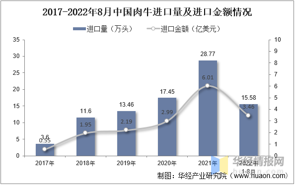 新澳王中王资料大全,深度分析解释定义_1080p70.547