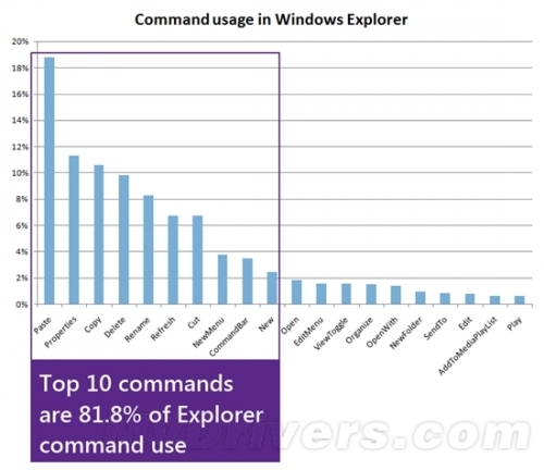 2024年王中王澳门免费大全,深度应用解析数据_Windows48.74