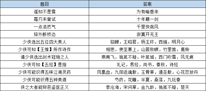 新奥彩294444cm,理念解答解释落实_1080p32.195