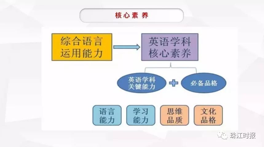 澳门一肖一特100精准免费,实用性执行策略讲解_定制版95.905