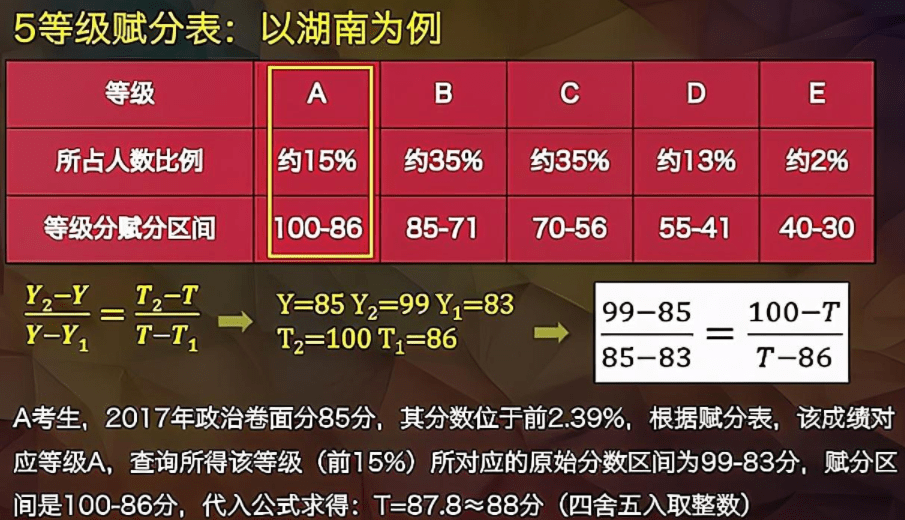 新澳天天开奖资料大全最新5,准确资料解释落实_9DM25.871