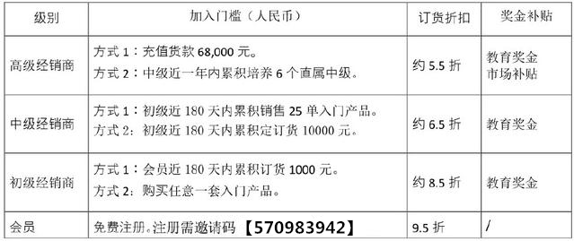 新澳正版资料免费提供,未来解答解析说明_tool26.203