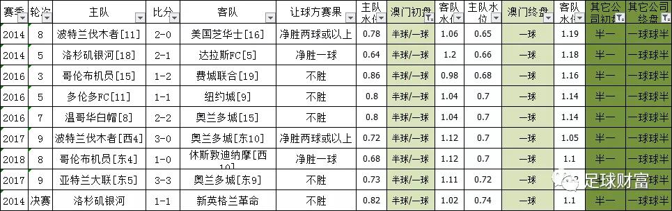 澳门开奖结果+开奖记录表生肖,可靠性执行策略_动态版10.135