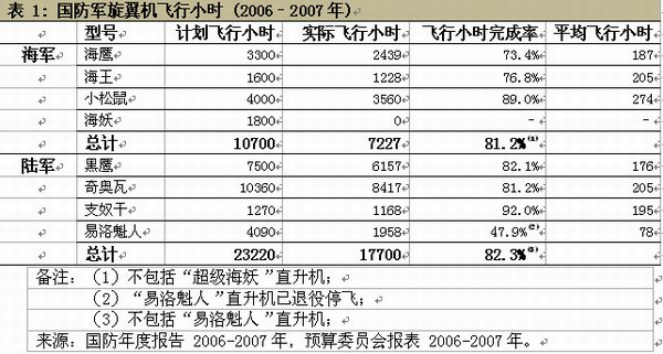 2024年新澳历史开奖记录,快速问题设计方案_战斗版38.921