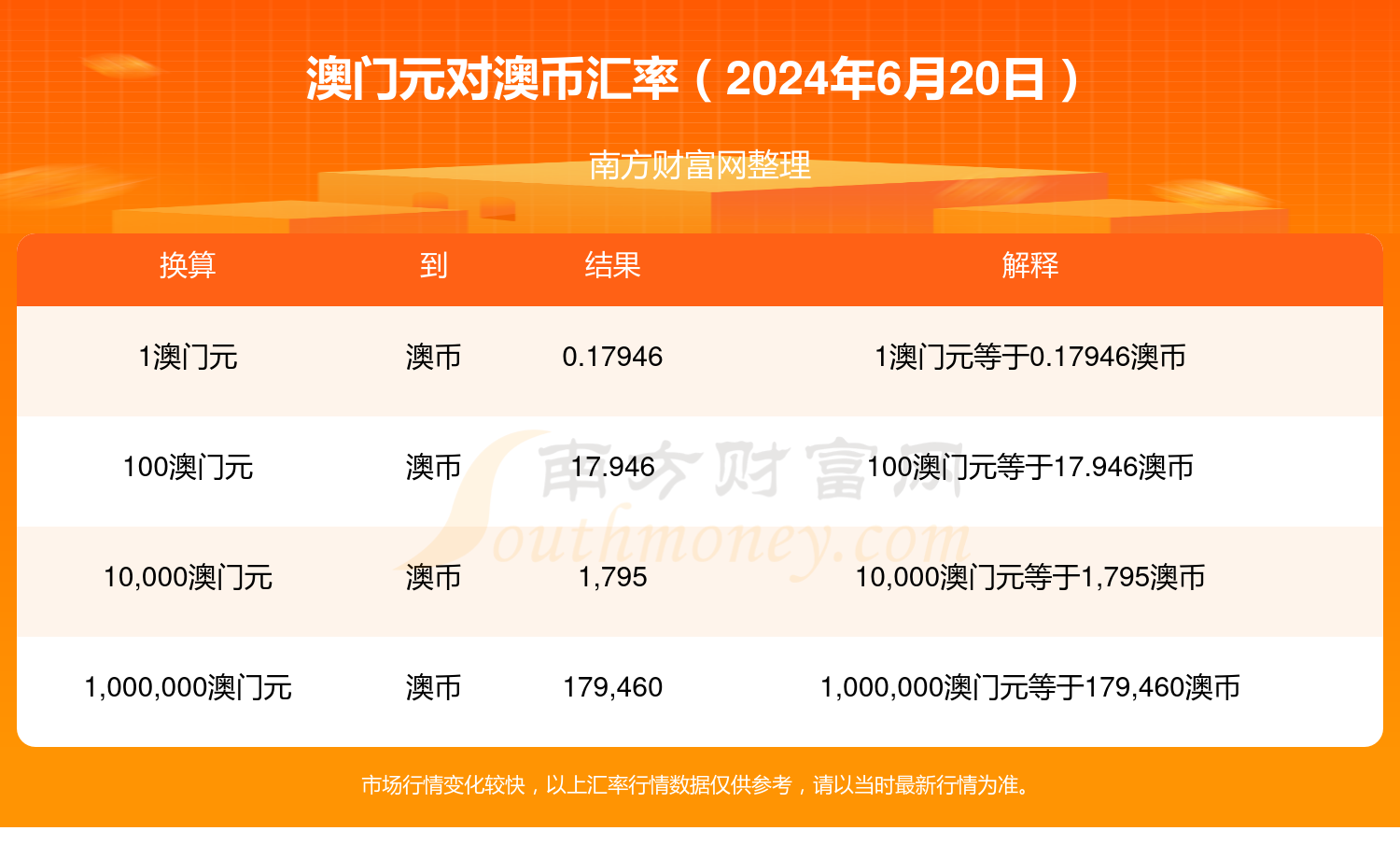 2024今晚澳门开什么号码,深度应用策略数据_旗舰版43.979