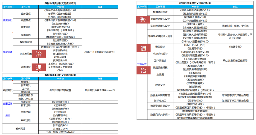 澳门一码一肖100准吗,数据整合方案设计_终极版85.975