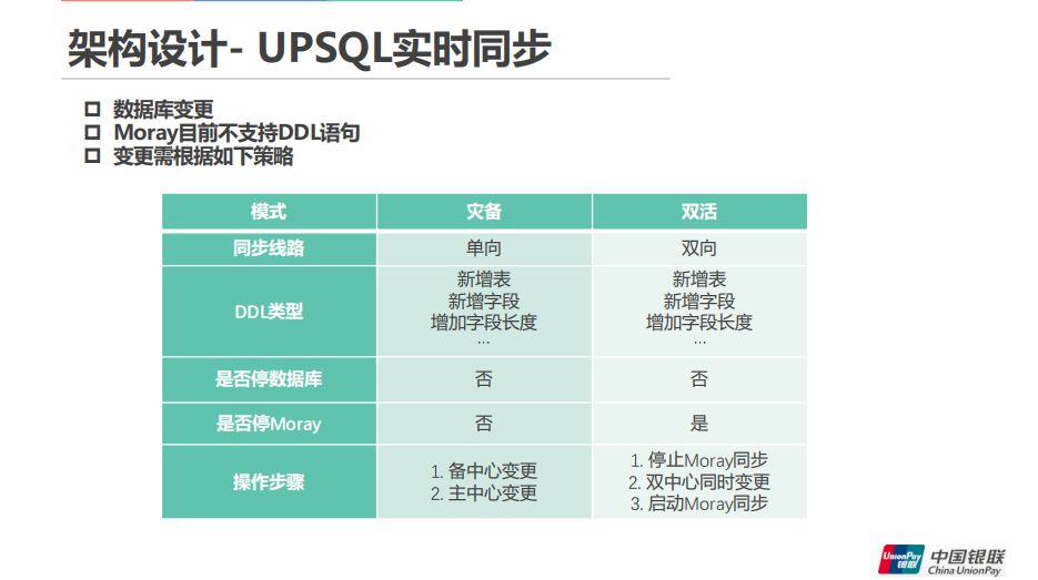 最准一肖100%准确使用方法,数据导向实施步骤_4DM70.767