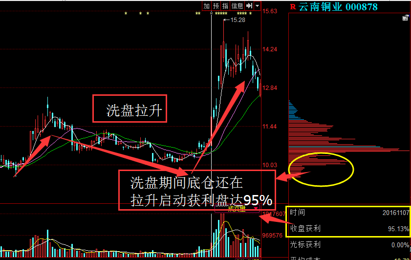 澳门天天开彩期期精准,数据支持方案设计_模拟版68.947