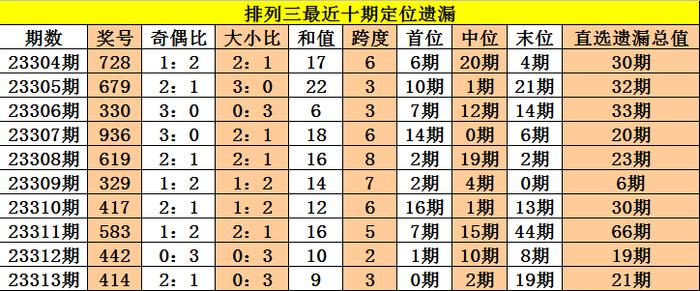 2024年11月9日 第42页