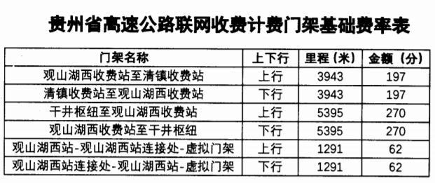 新奥门正版免费资料怎么查,高速方案规划响应_超值版41.251