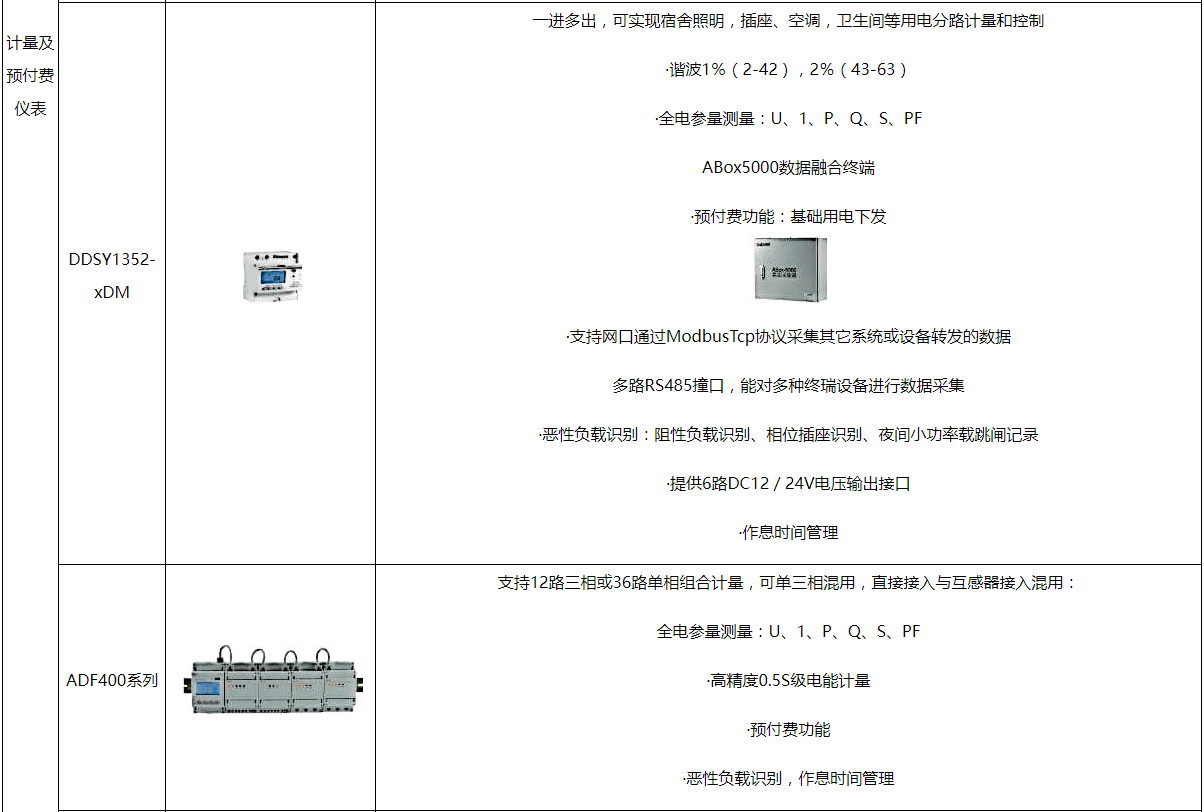 澳门一肖中100%期期准,安全性方案设计_QHD50.41