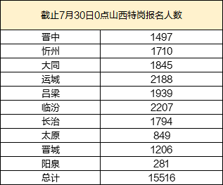 2024今晚澳门开奖结果,最佳精选解释落实_铂金版26.184