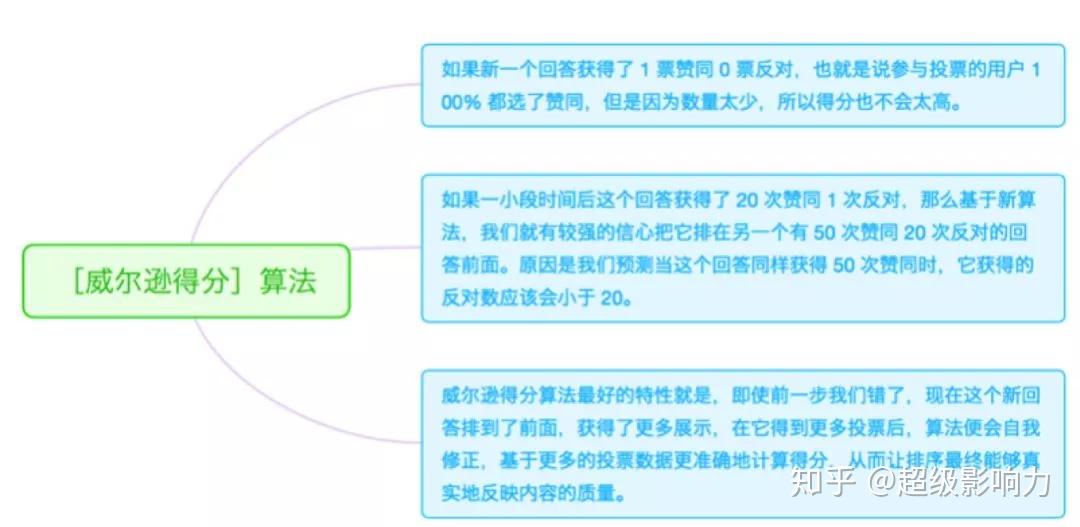 看香港正版精准特马资料,高效解答解释定义_android99.738