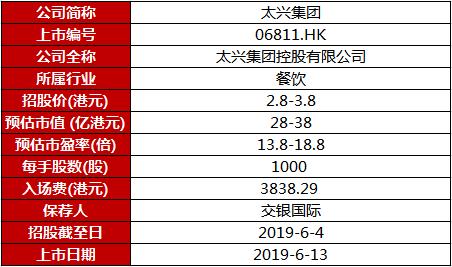 2024年香港正版内部资料,可靠解答解释定义_专业版14.796