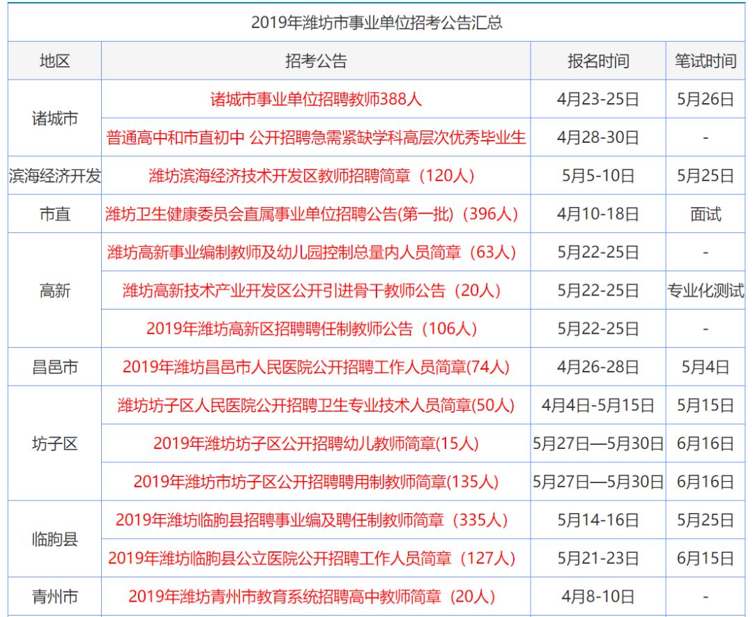 2024年香港正版资料免费大全,战略优化方案_薄荷版22.210