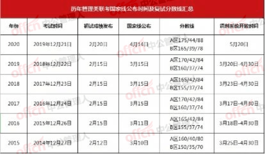 2024年11月9日 第36页