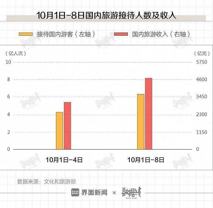 澳门六开奖号码2024年开奖记录,数据导向设计解析_S27.69