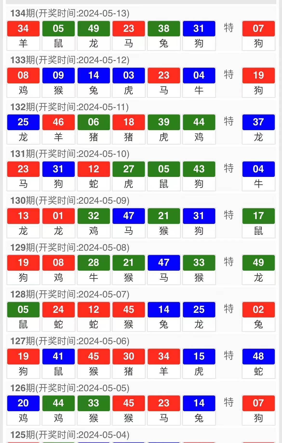 新澳天天开奖资料大全最新54期开奖结果,科学研究解释定义_理财版16.488