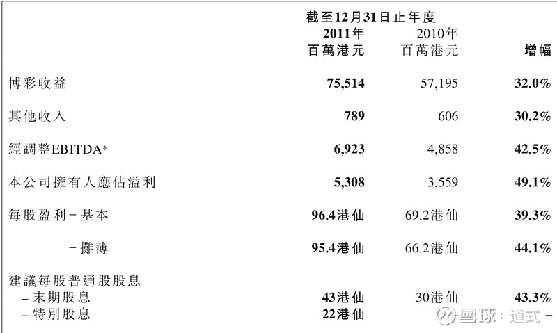 新澳门开奖记录查询今天,深入数据策略解析_影像版14.422