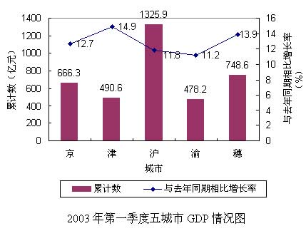 新澳精准资料免费提供生肖版,实地分析考察数据_2D61.963