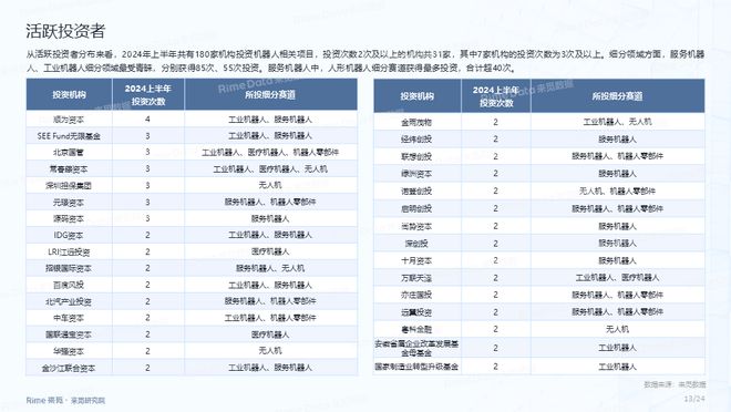 2024年正版资料全年免费,深层数据计划实施_Mixed97.888