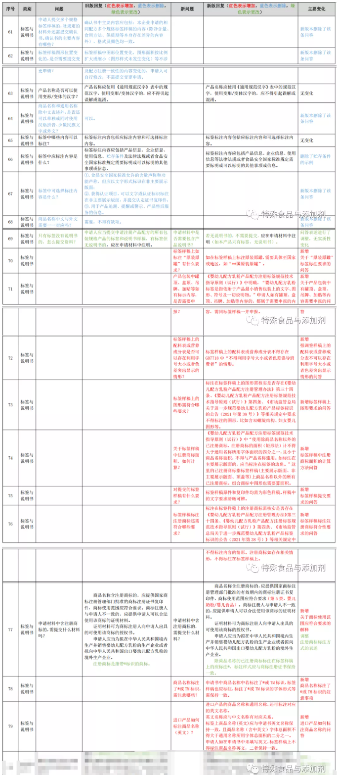 2024年11月9日 第23页