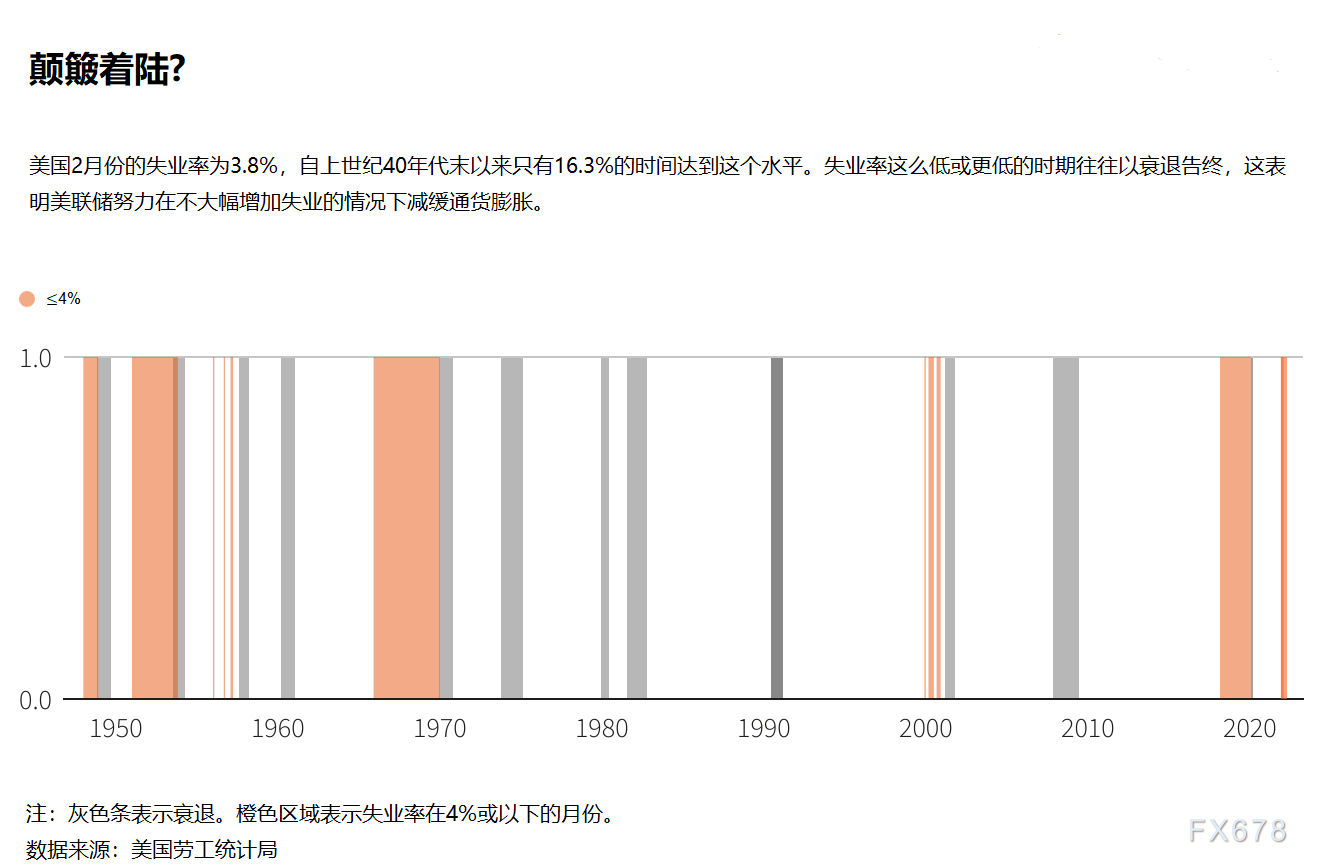 2024年澳门大全免费金锁匙,数据说明解析_X版74.504